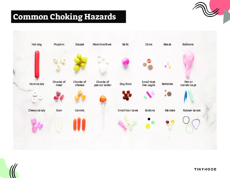 Choking Hazard Size Chart