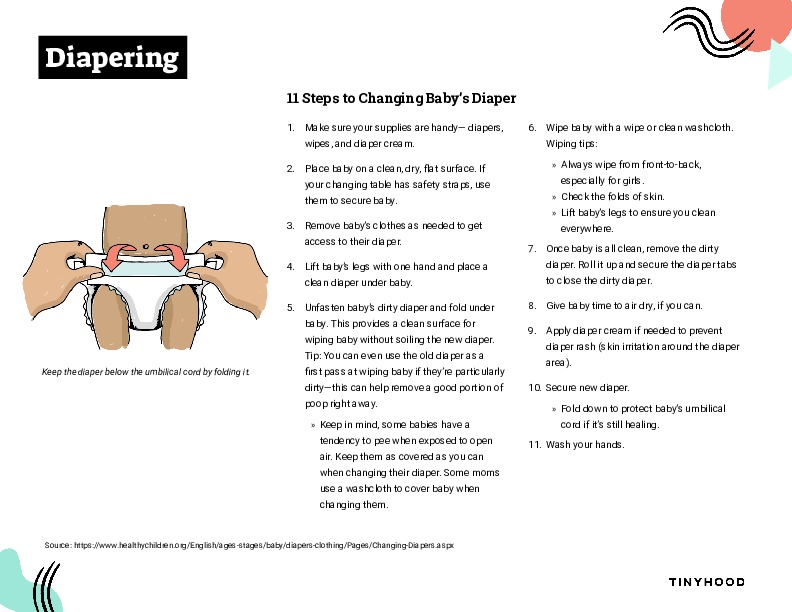 Diaper Change Procedure Poster